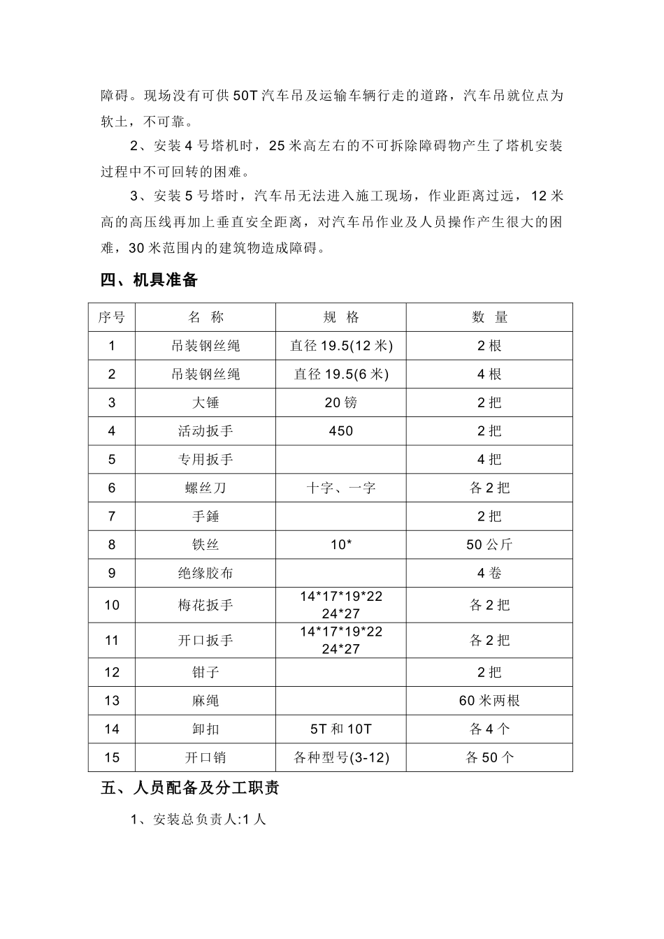 医院扩建工程塔吊安装施工方案_第2页