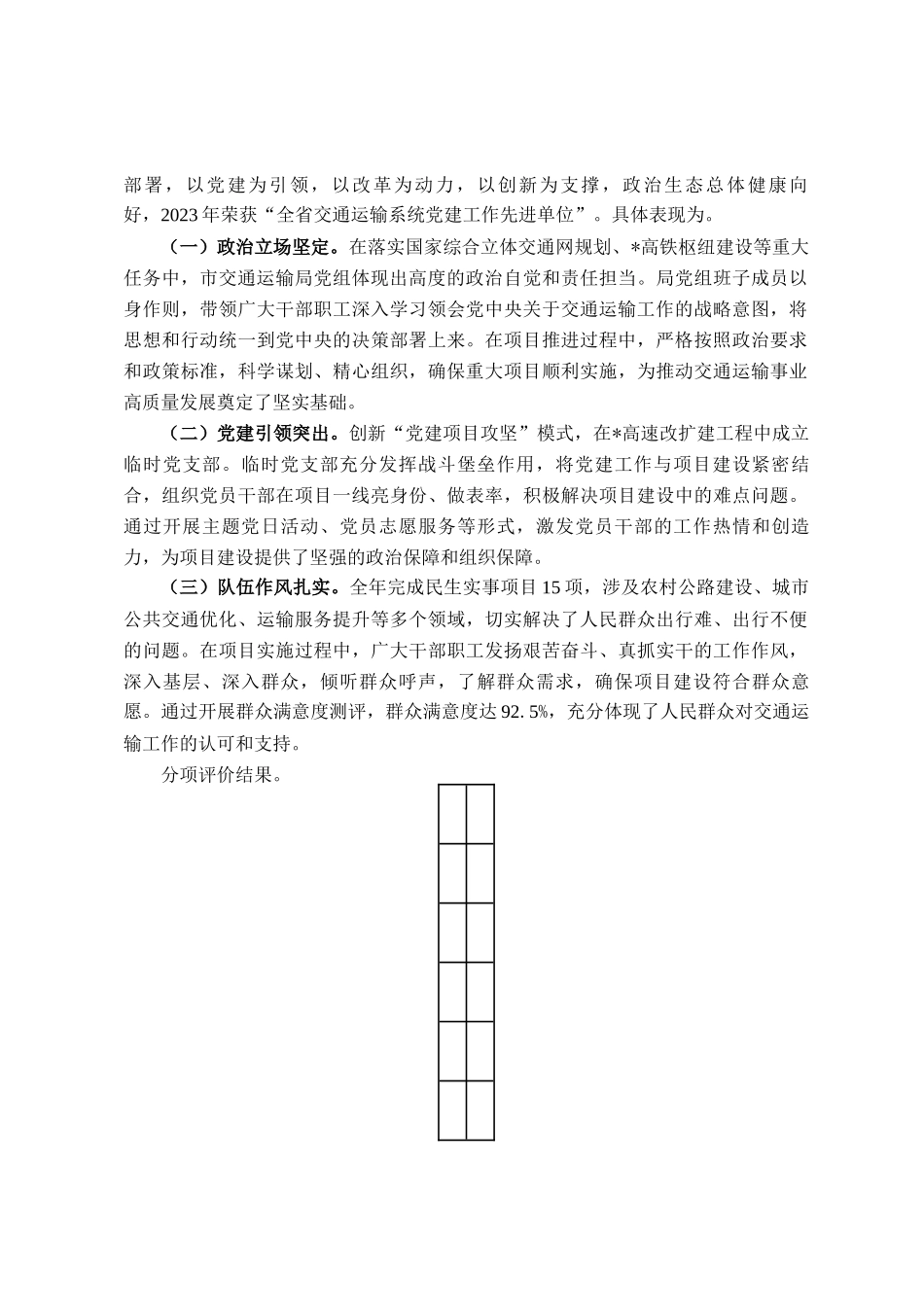 市交通运输局政治生态分析研判报告_第2页