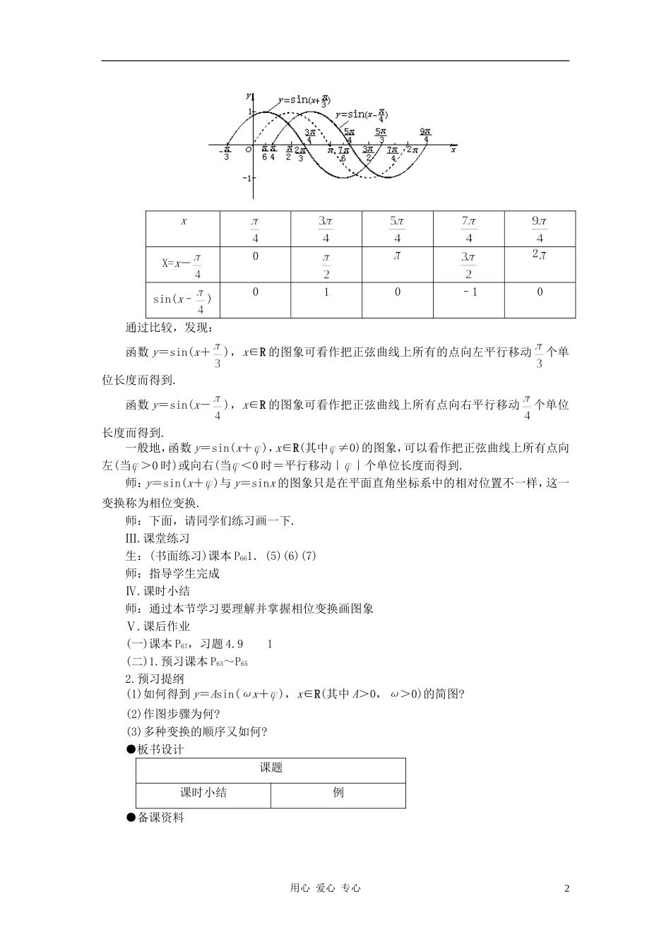高中数学 1.5函数y=Asin（ωx+ψ）教案2 新人教A版必修4_第2页