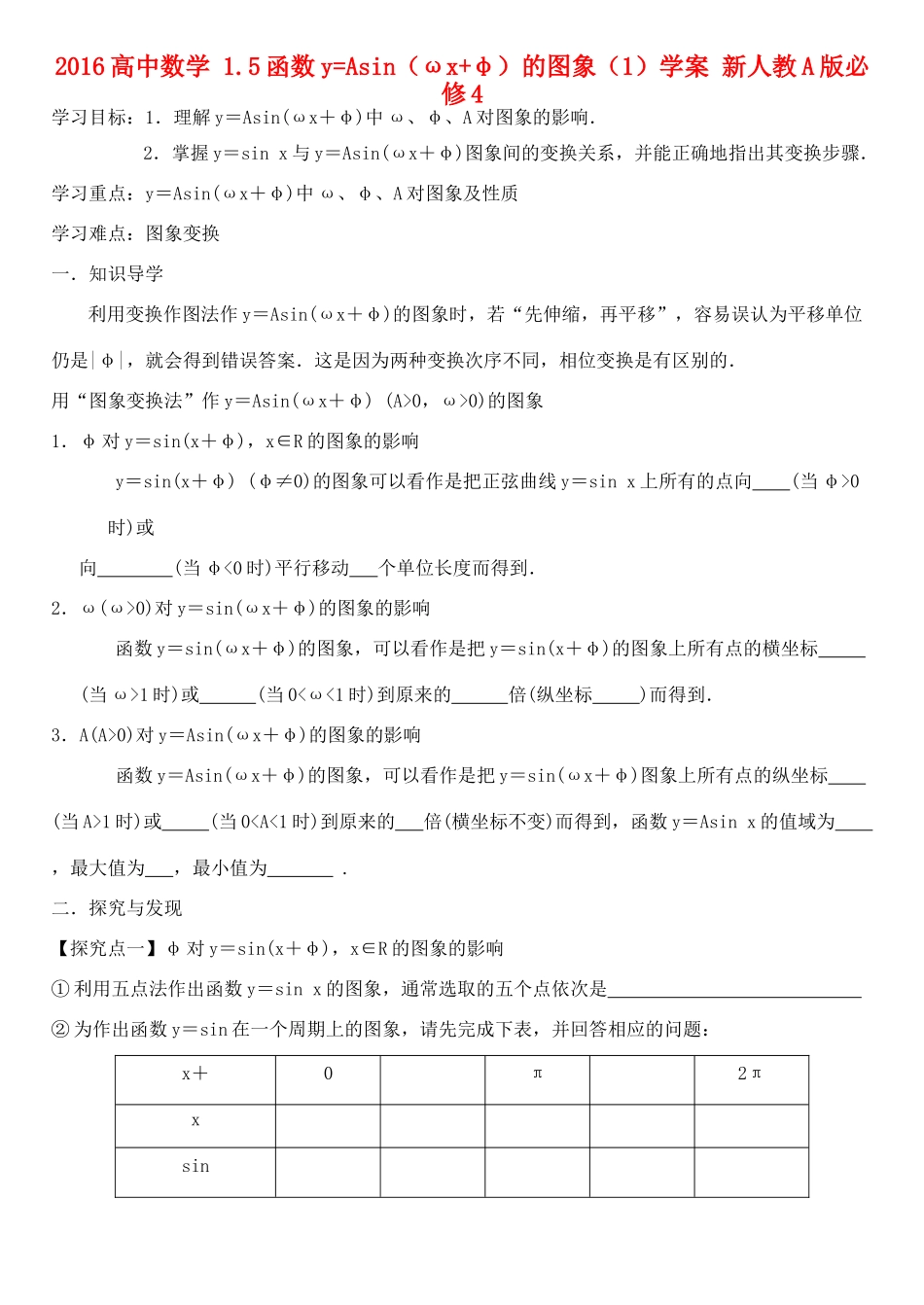 高中数学 1.5函数yAsin（ωxφ）的图象（1）学案 新人教A版必修4-新人教A版高一必修4数学学案_第1页