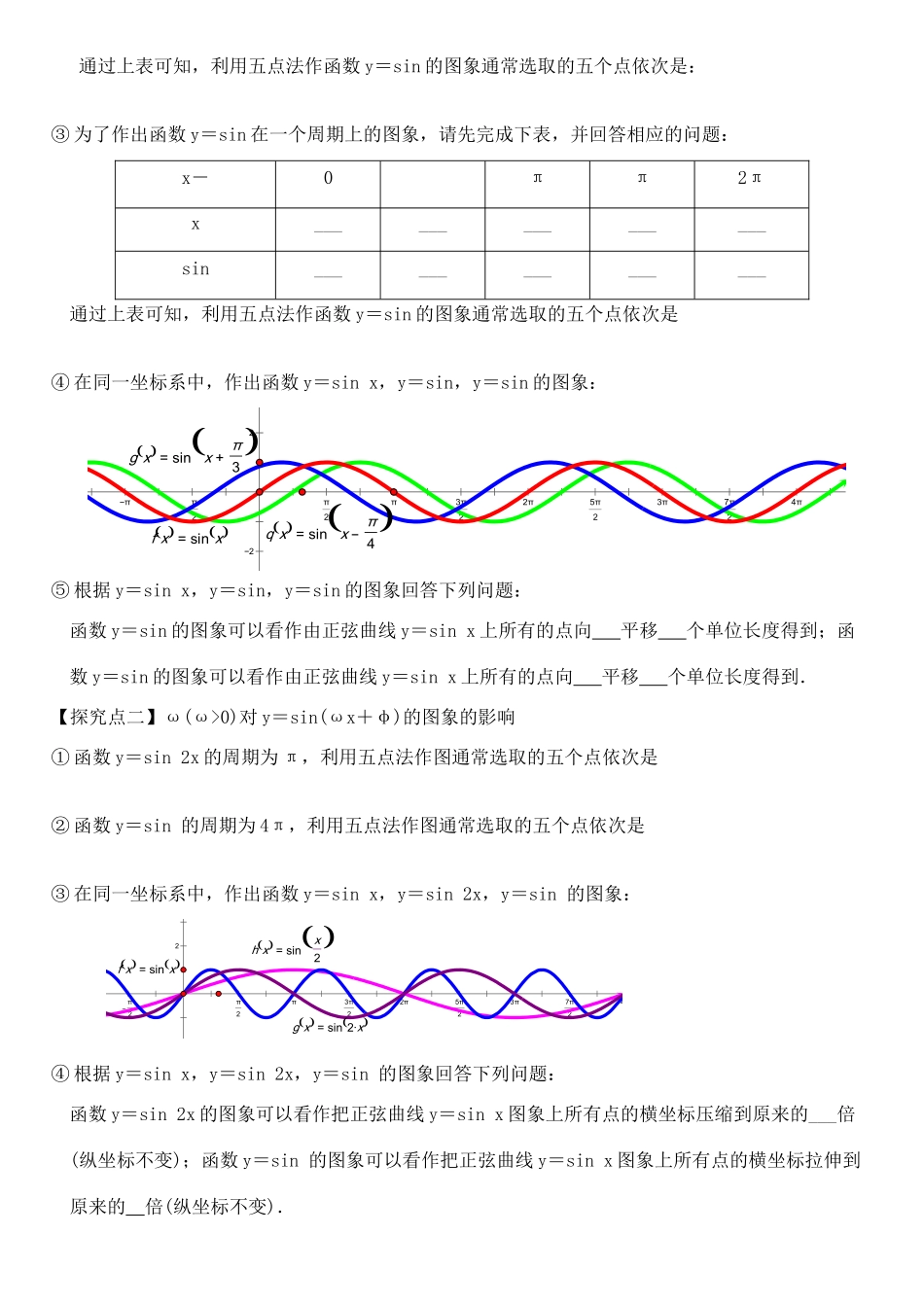 高中数学 1.5函数yAsin（ωxφ）的图象（1）学案 新人教A版必修4-新人教A版高一必修4数学学案_第2页