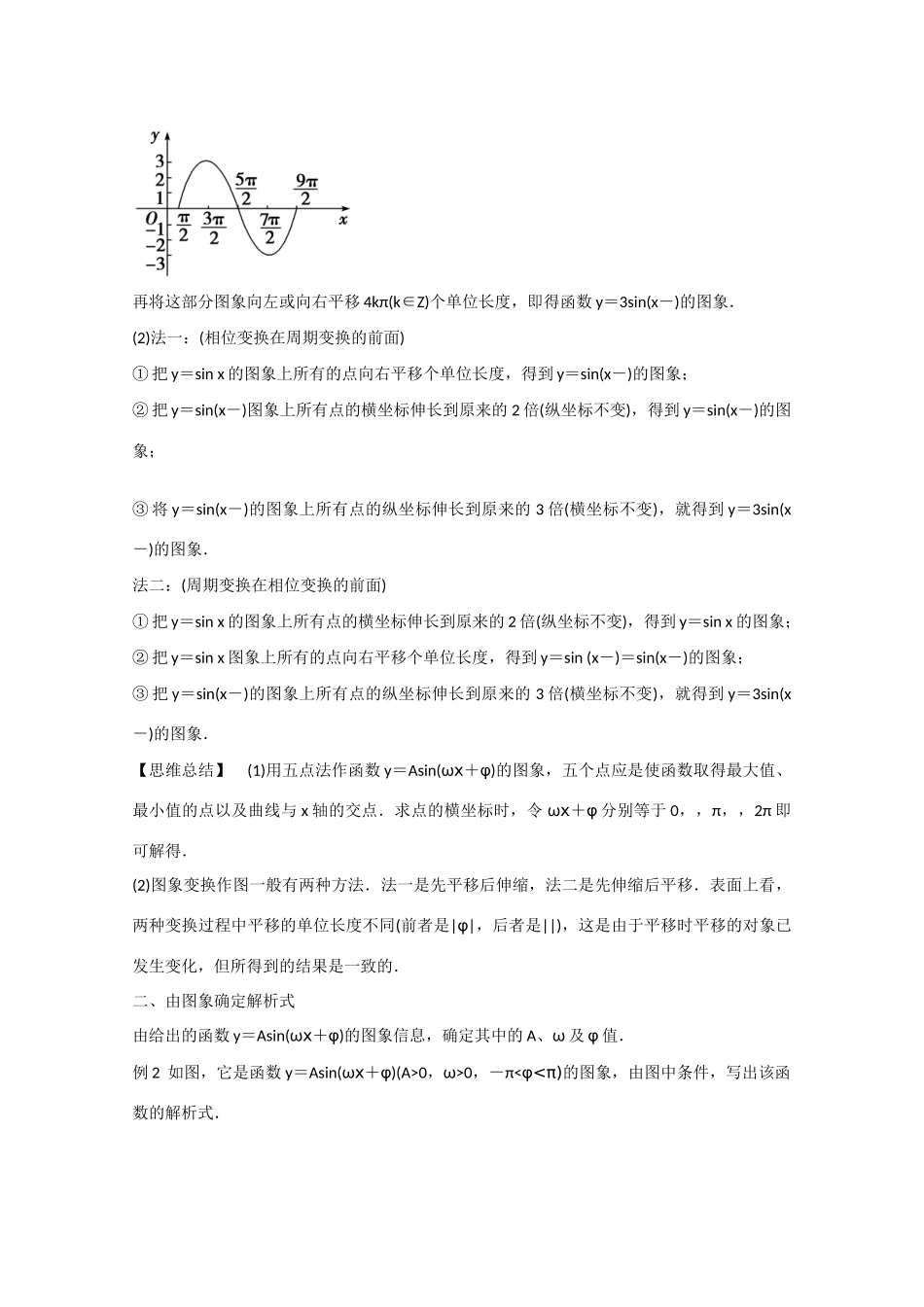 高中数学 1.5函数yAsinwxφ的图象（结）新人教A版必修4-新人教A版高中必修4数学素材_第2页