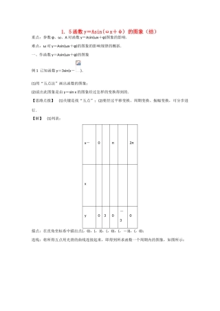 高中数学 1.5函数yAsinwxφ的图象（结）新人教A版必修4-新人教A版高中必修4数学素材