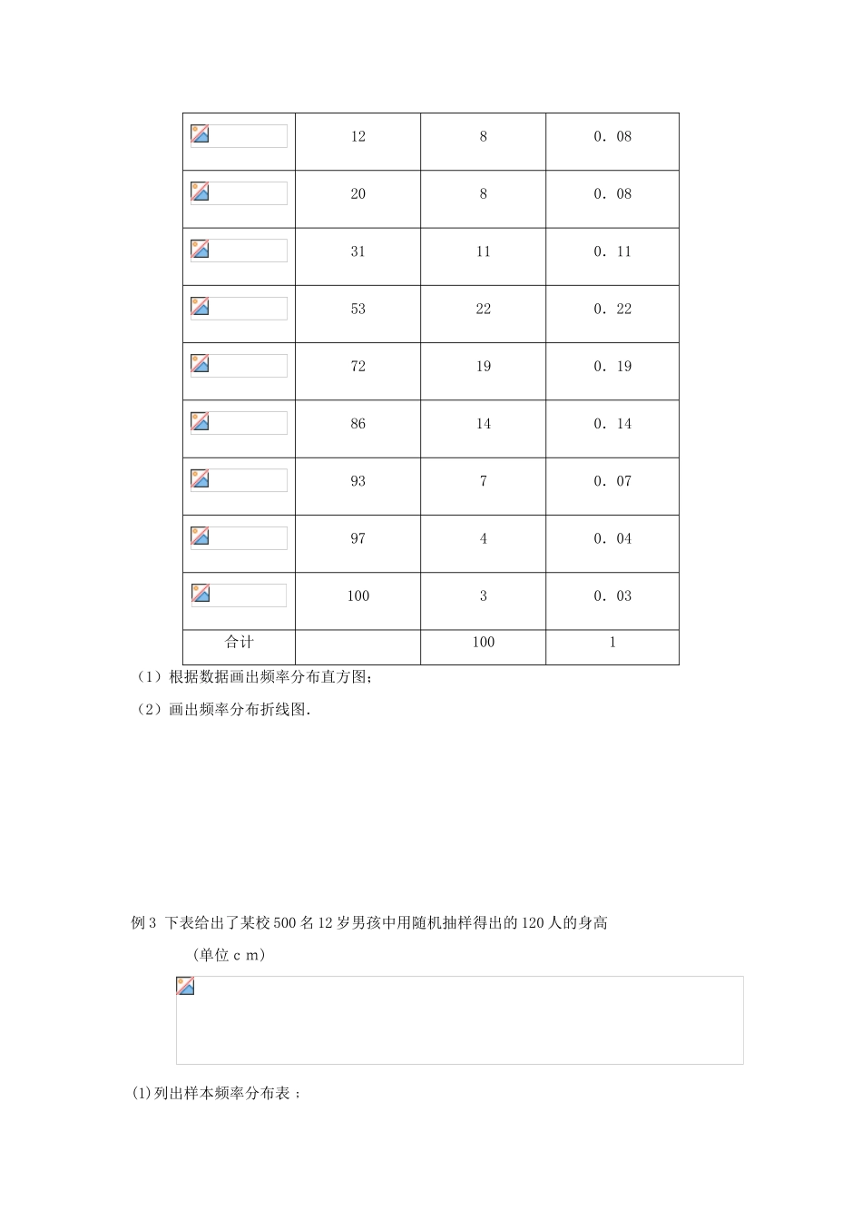 高中数学 1.6用样本的频率分布估计总体分布(一)导学案 北师大版必修3_第3页
