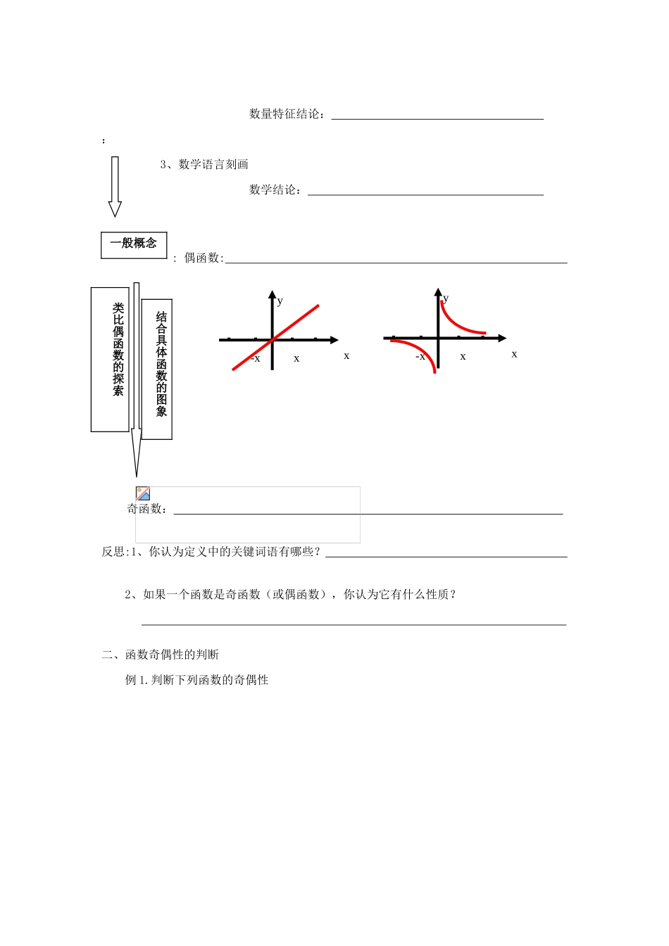 高中数学 1.3.2 函数的奇偶性学案 新人教A版必修1_第2页