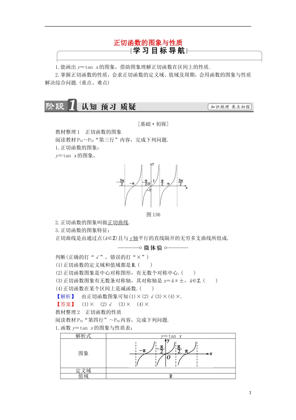 高中数学 1.3.2.2 正切函数的图象与性质学案 新人教B版必修4-新人教B版高中必修4数学学案_第1页