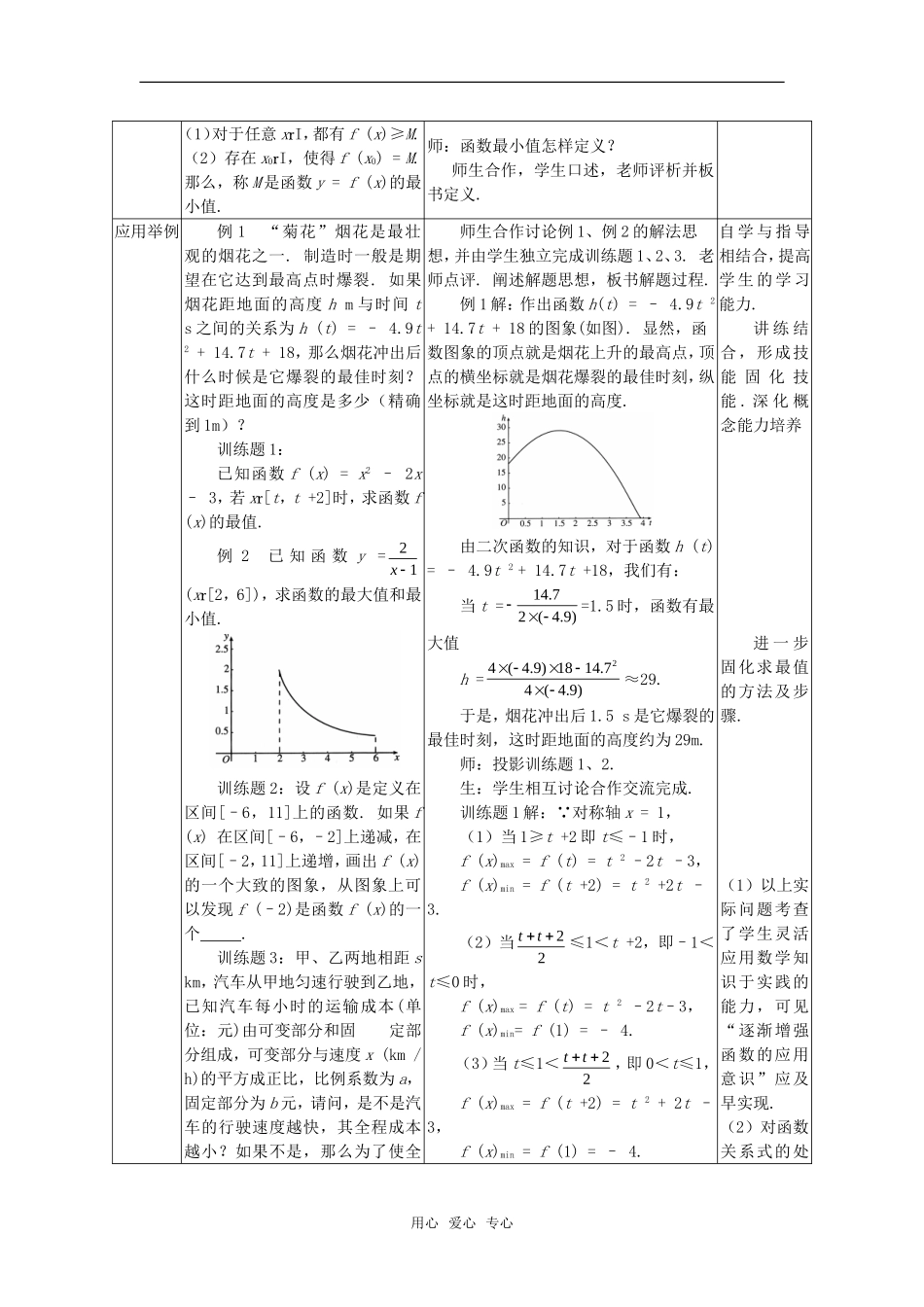 高中数学 1.3.2函数的最大（小）值教案 新人教A版必修1_第2页