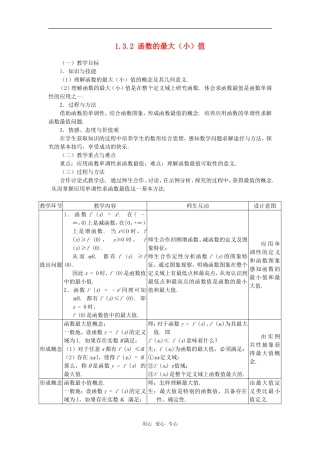 高中数学 1.3.2函数的最大（小）值教案 新人教A版必修1