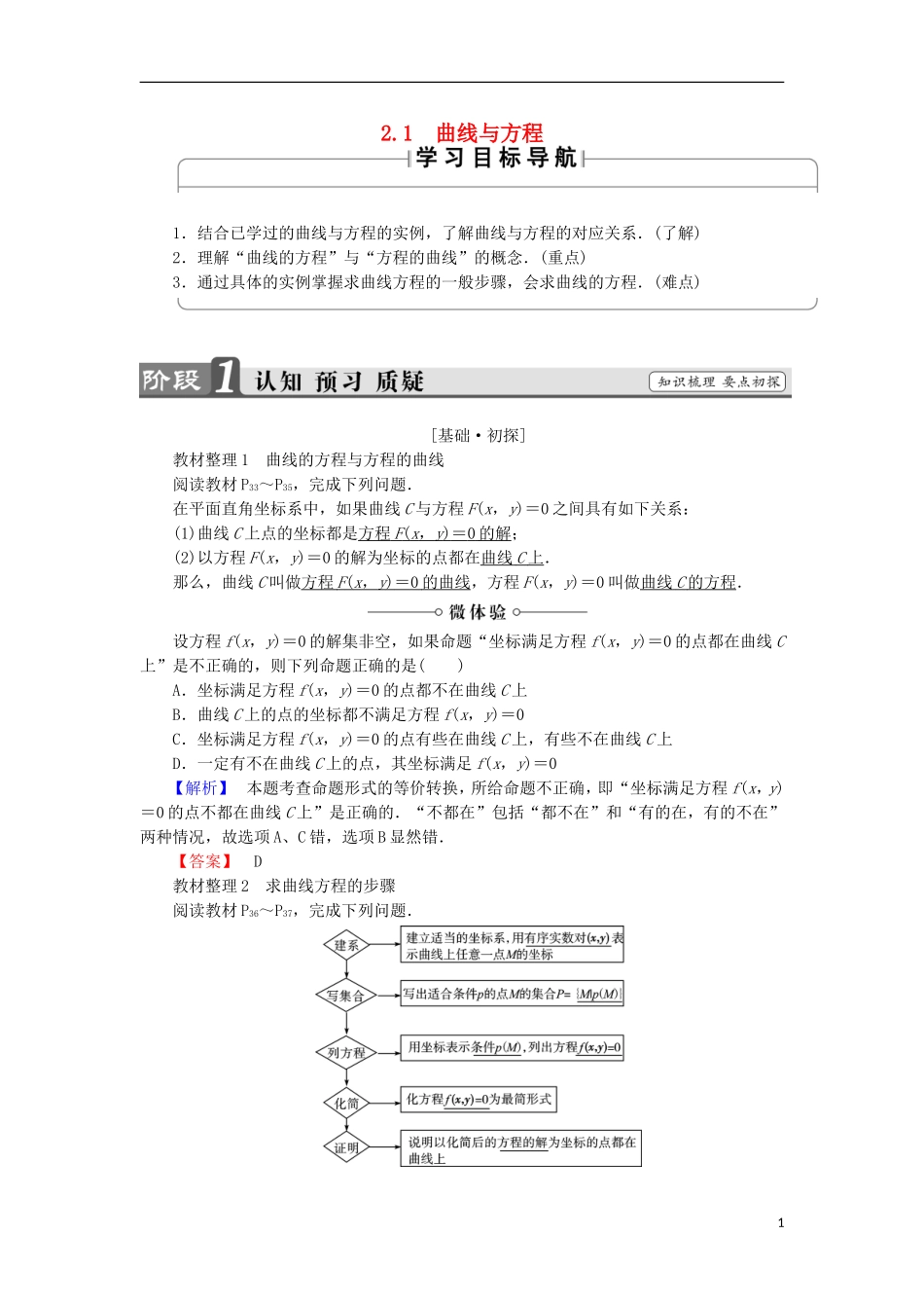 高中数学 2.1 曲线与方程学案 新人教B版选修2-1-新人教B版高中选修2-1数学学案_第1页