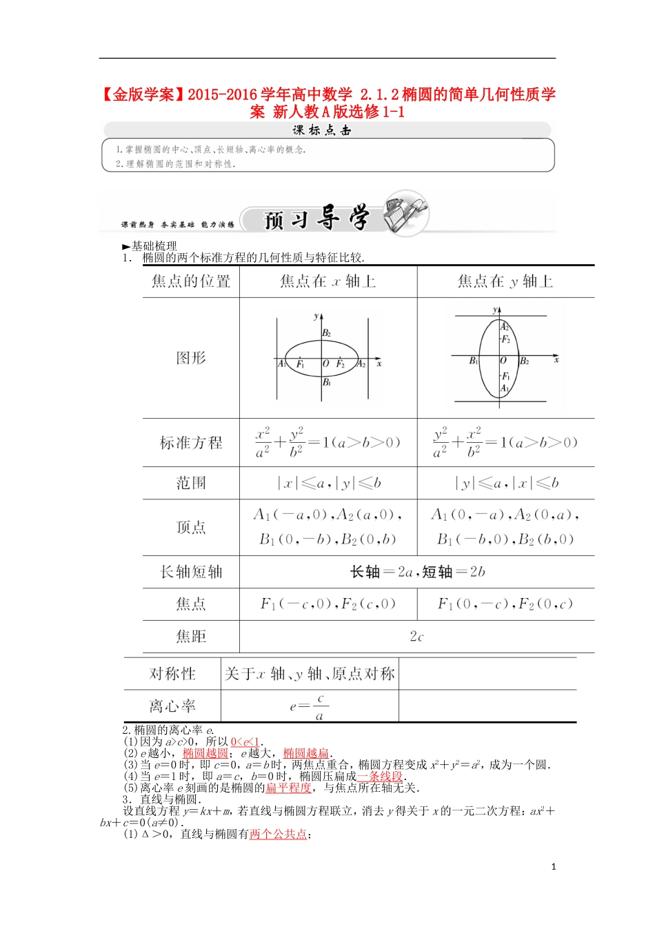 高中数学 2.1.2椭圆的简单几何性质学案 新人教A版选修1-1-新人教A版高二选修1-1数学学案_第1页