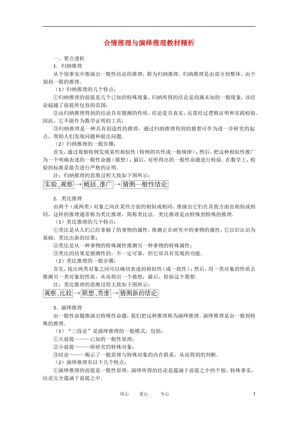 高中数学 2.1《合情推理与演绎推理》素材2 苏教版选修1-2_第1页