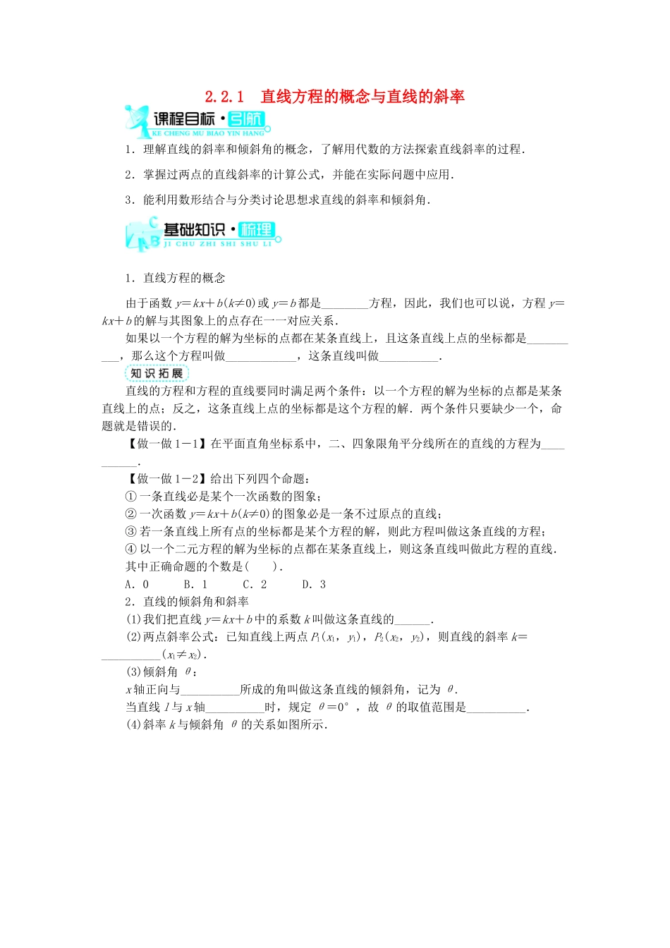 高中数学 2.2 直线的方程 2.2.1 直线方程的概念与直线的斜率学案 新人教B版必修2-新人教B版高一必修2数学学案_第1页