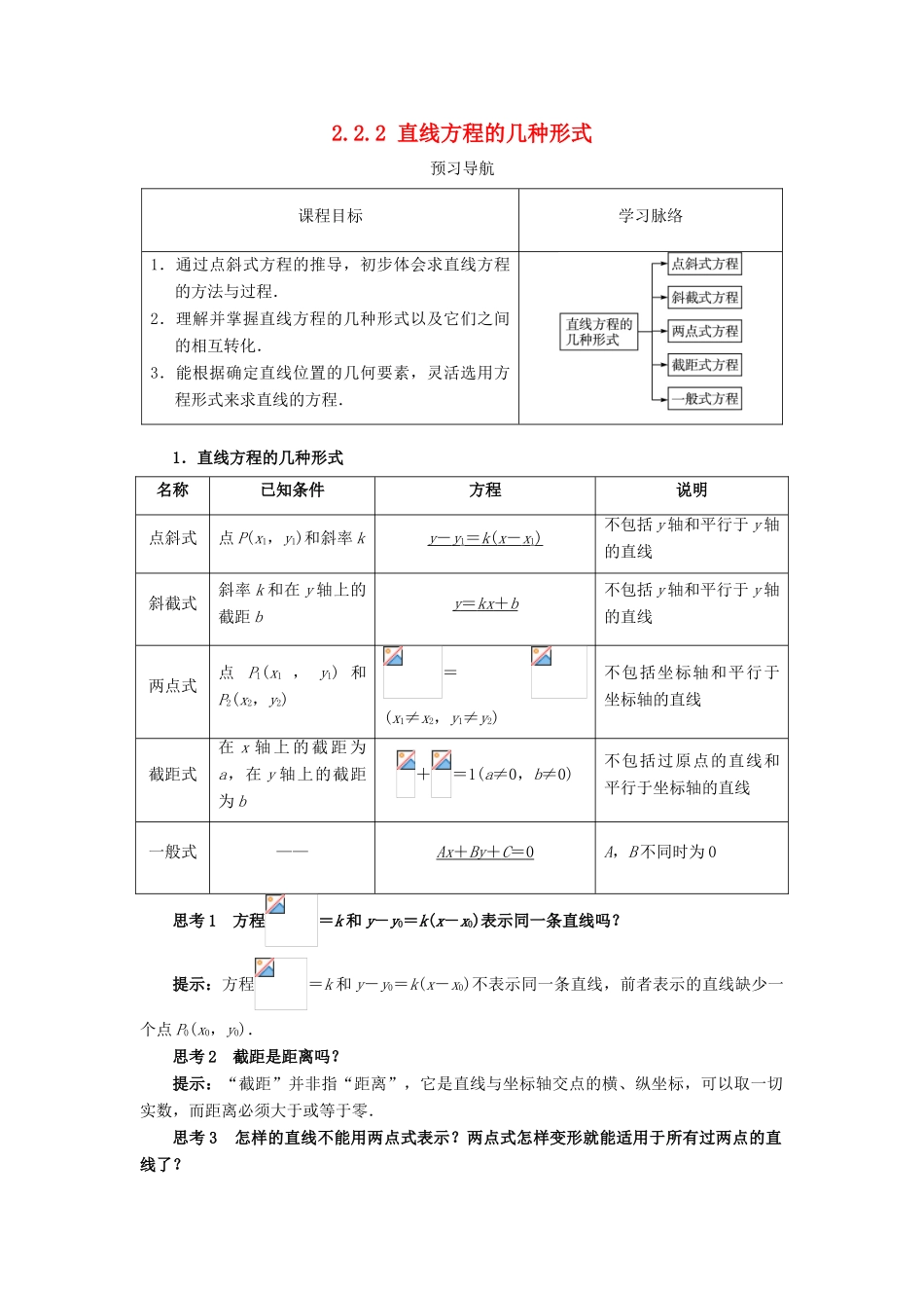 高中数学 2.2 直线的方程 2.2.2 直线方程的几种形式预习导学案 新人教B版必修2-新人教B版高一必修2数学学案_第1页