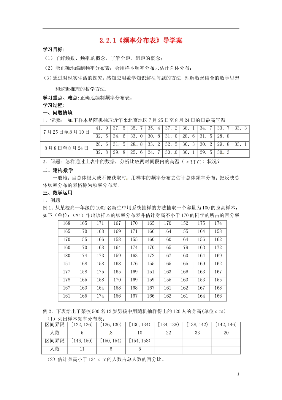 高中数学 2.2.1《频率分布表》导学案 苏教版必修3_第1页
