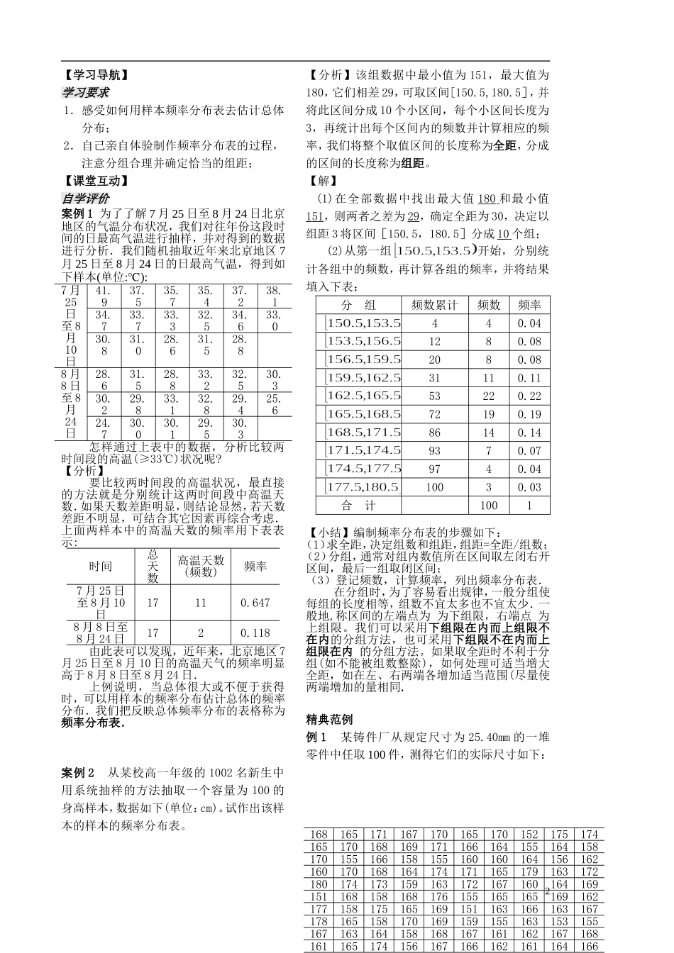 高中数学 2.2.1频率分布表学案 苏教版必修3-苏教版高二必修3数学学案_第2页
