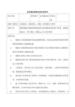 某企业技术服务部部长职位说明书