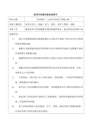 某企业技术开发部长职位说明书