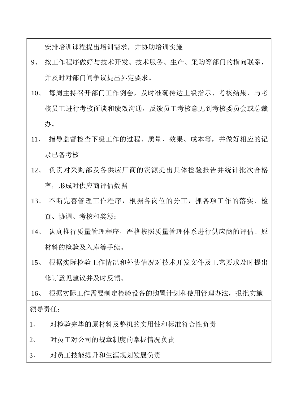 某企业质管部长职位说明书_第2页