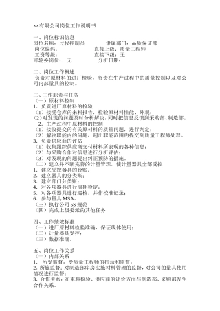 过程控制员岗位说明书