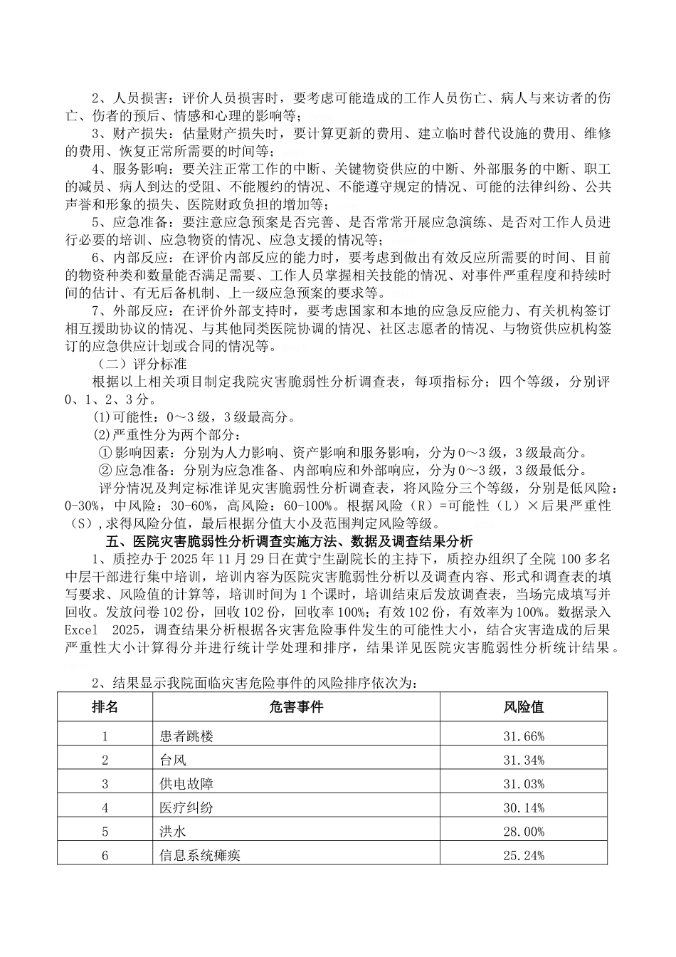 医院灾害脆弱性分析报告-_第2页