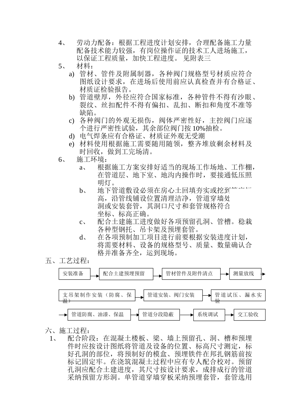 医院管道施工方案_第2页