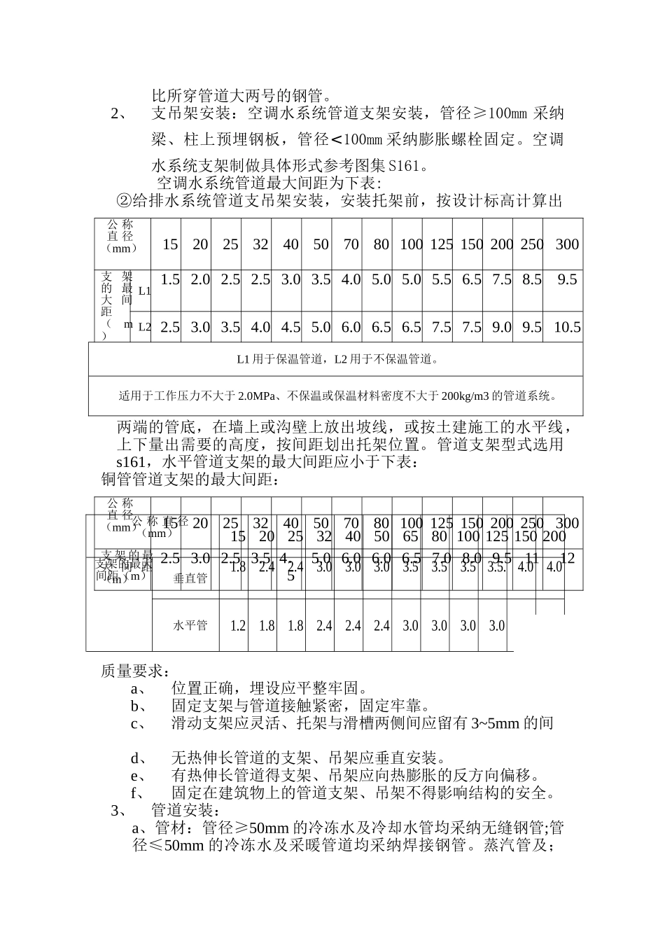 医院管道施工方案_第3页