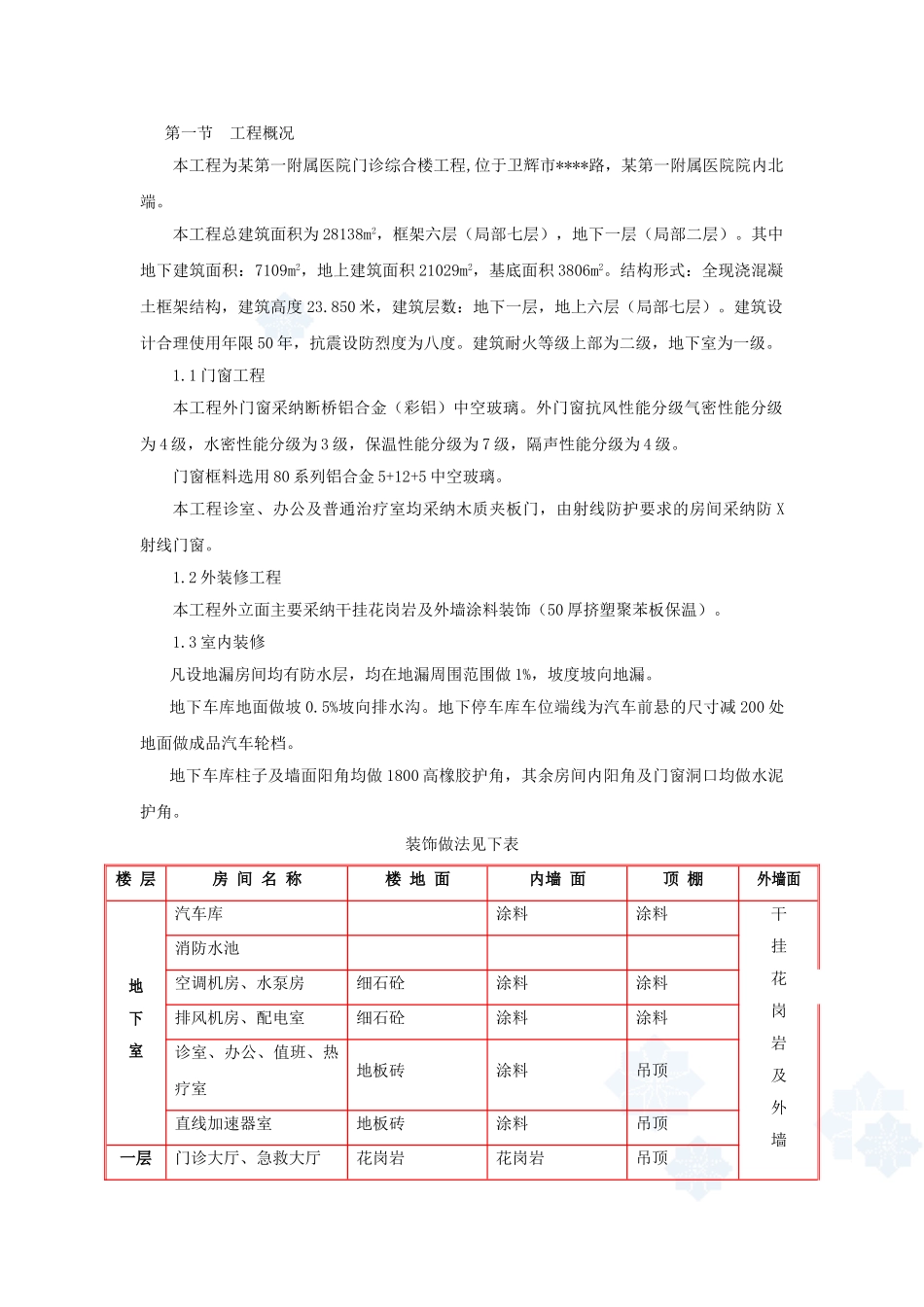 医院综合楼装饰装修施工方案_第1页
