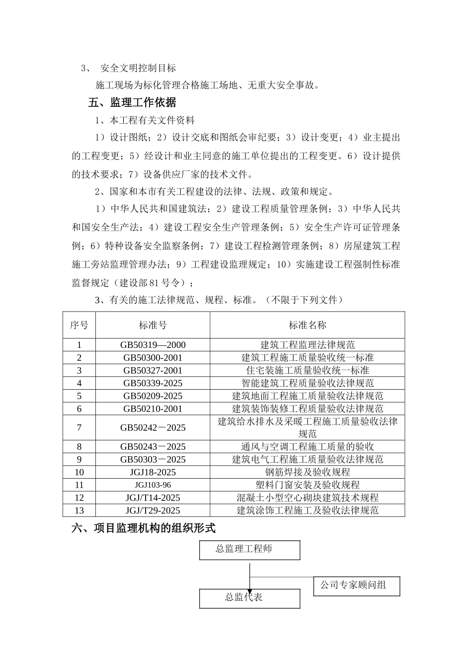 医院综合楼装饰工程监理规划_第3页