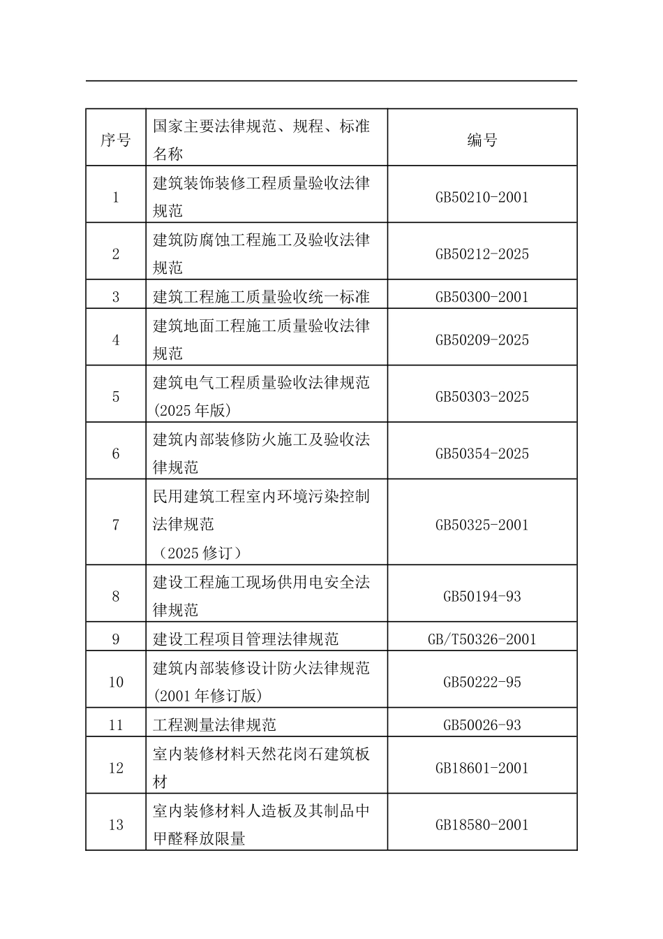 医院老门诊楼、急诊楼改造工程施工组织设计_第3页