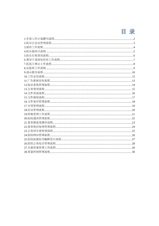 医院行政管理流程图解