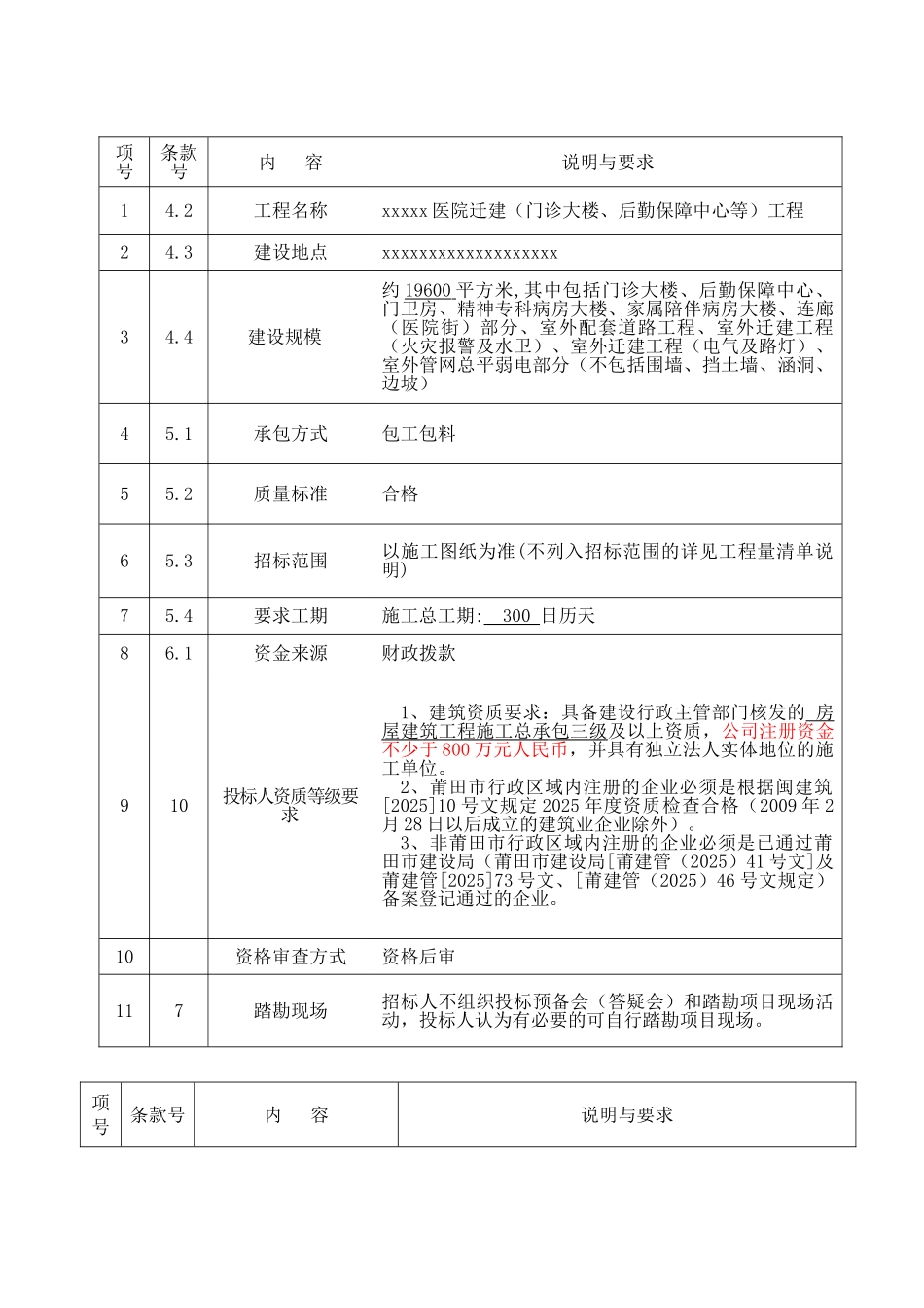 医院迁建工程招标文件_第3页