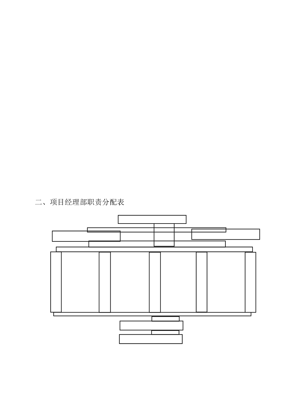 医院通风空调施工组织设计_第3页