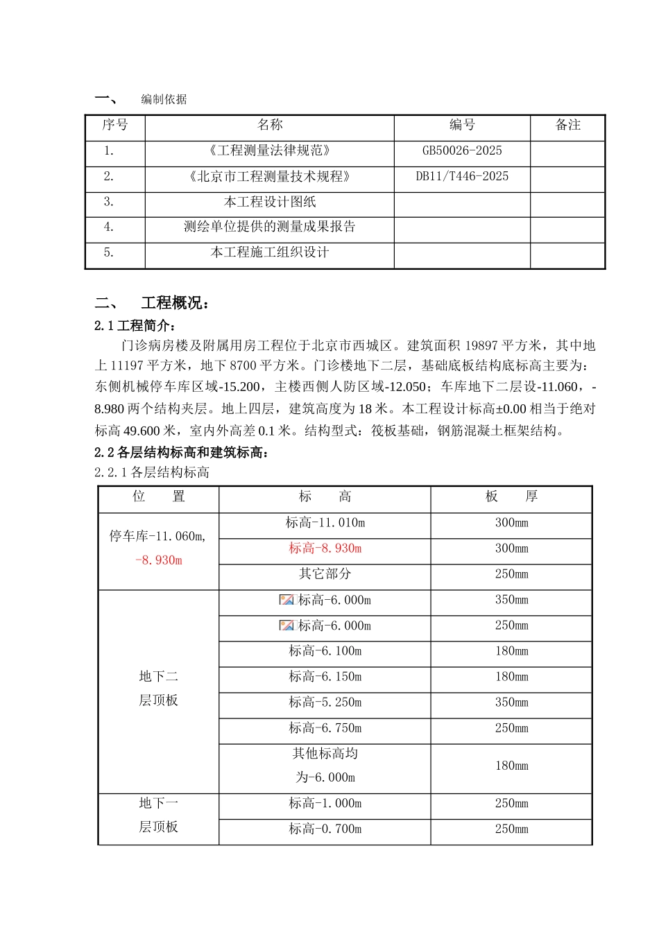 医院门诊楼测量施工方案_第1页