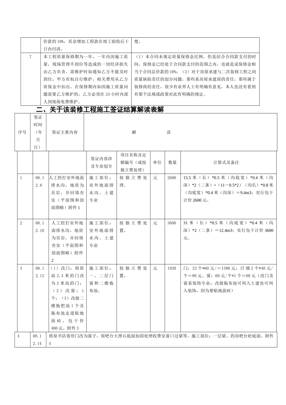 医院门诊楼装饰工程竣工结算解读_第2页
