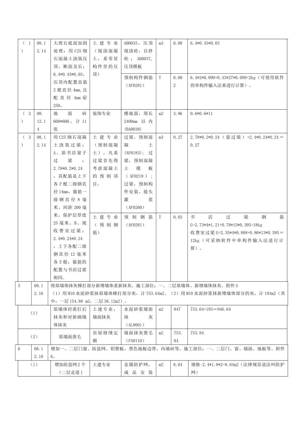 医院门诊楼装饰工程竣工结算解读_第3页