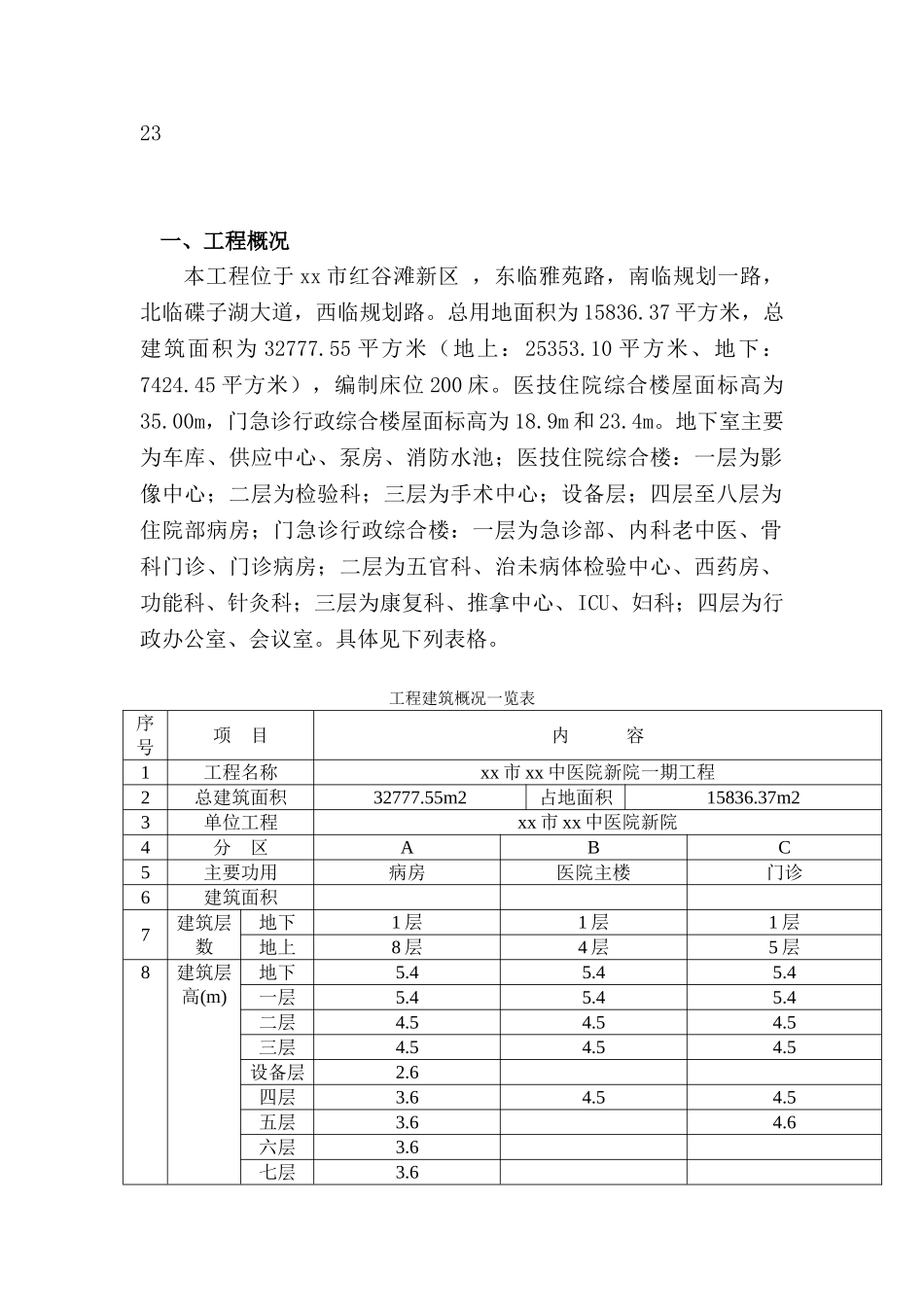 医院项目混凝土工程施工方案_第3页