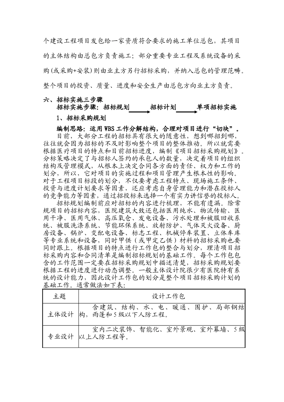 医院项目招标管理_第3页