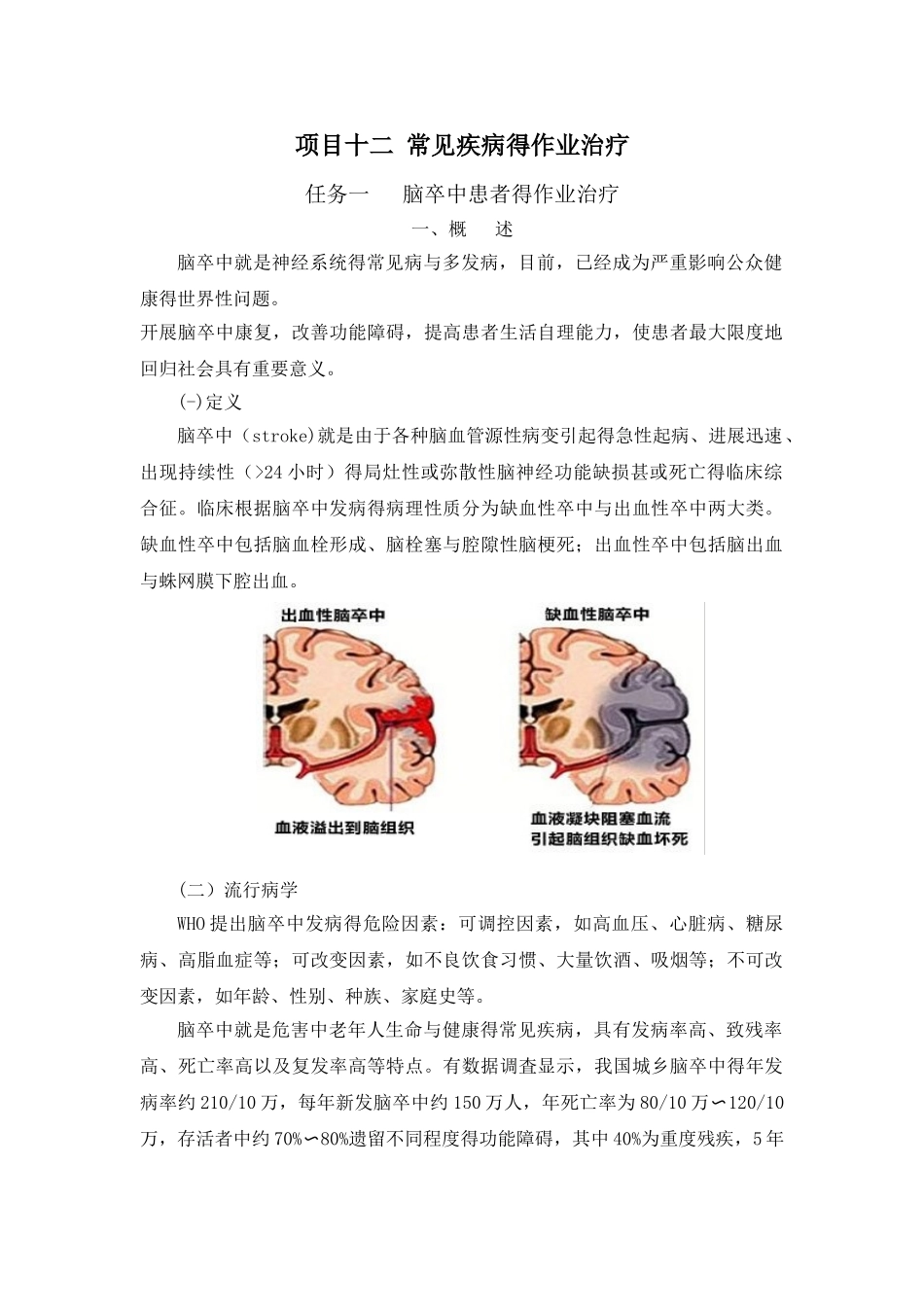 十二常见疾病的作业治疗-脑卒中的作业治疗_第1页