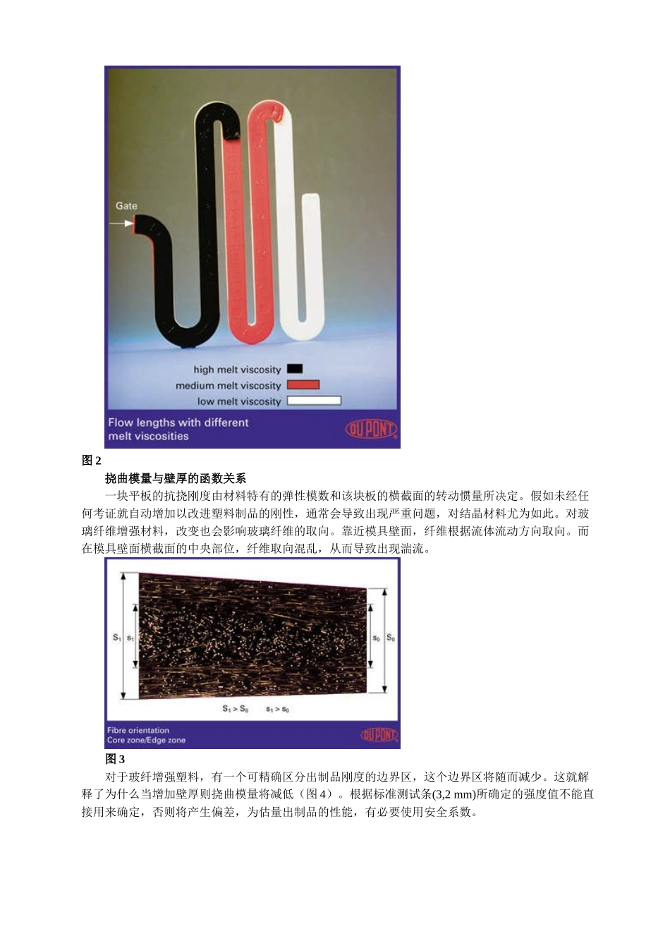 十大成型加工技巧_第2页