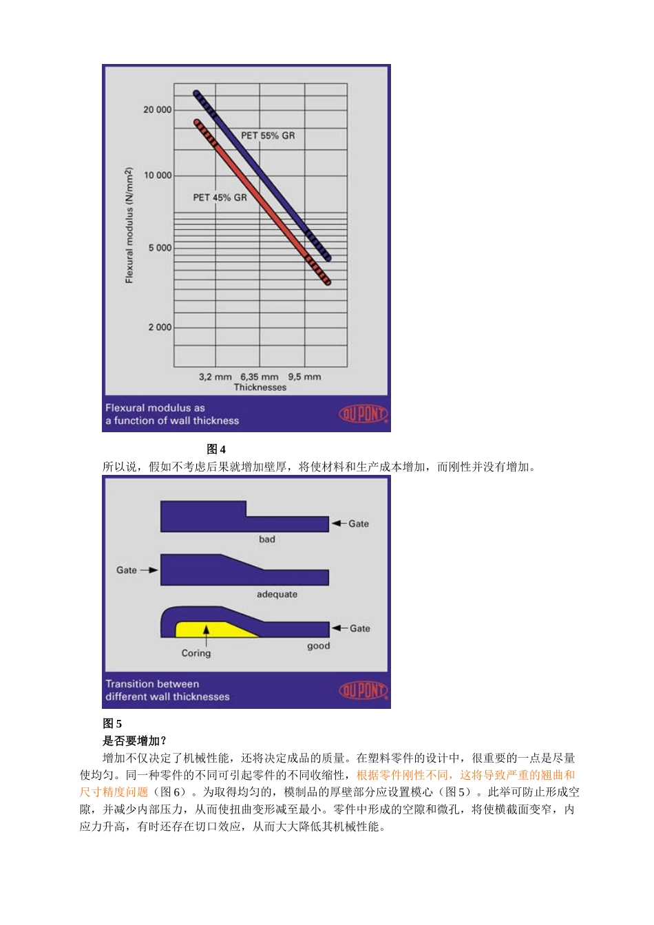 十大成型加工技巧_第3页