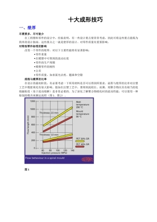 十大成型加工技巧