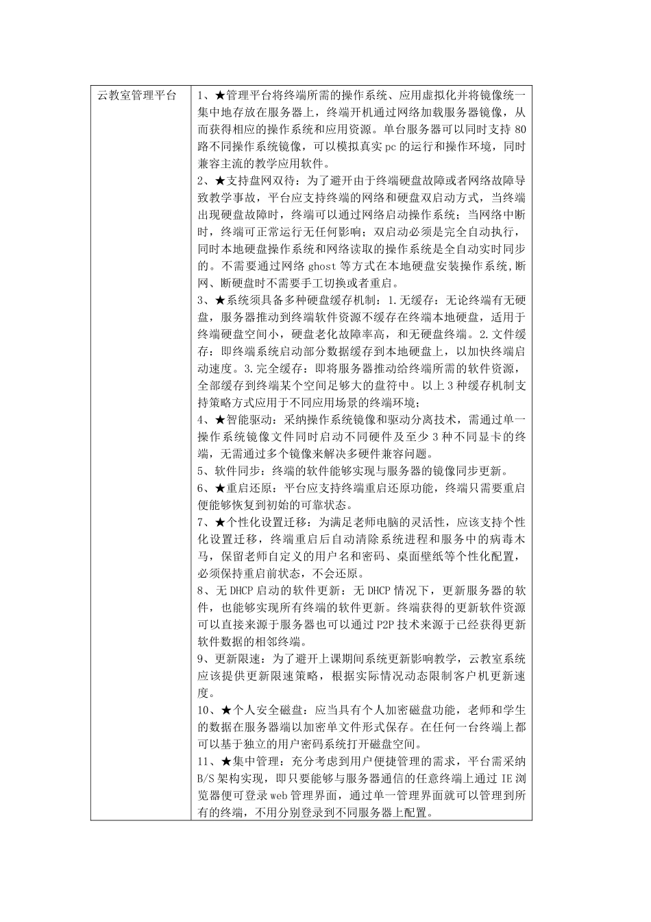 升腾VOI云教室方案V2.0邀标控标点_第1页
