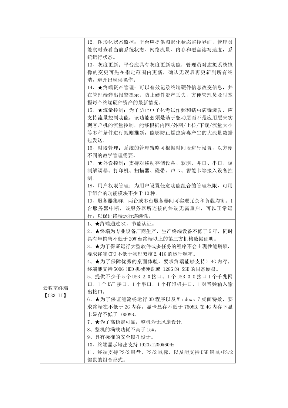 升腾VOI云教室方案V2.0邀标控标点_第2页