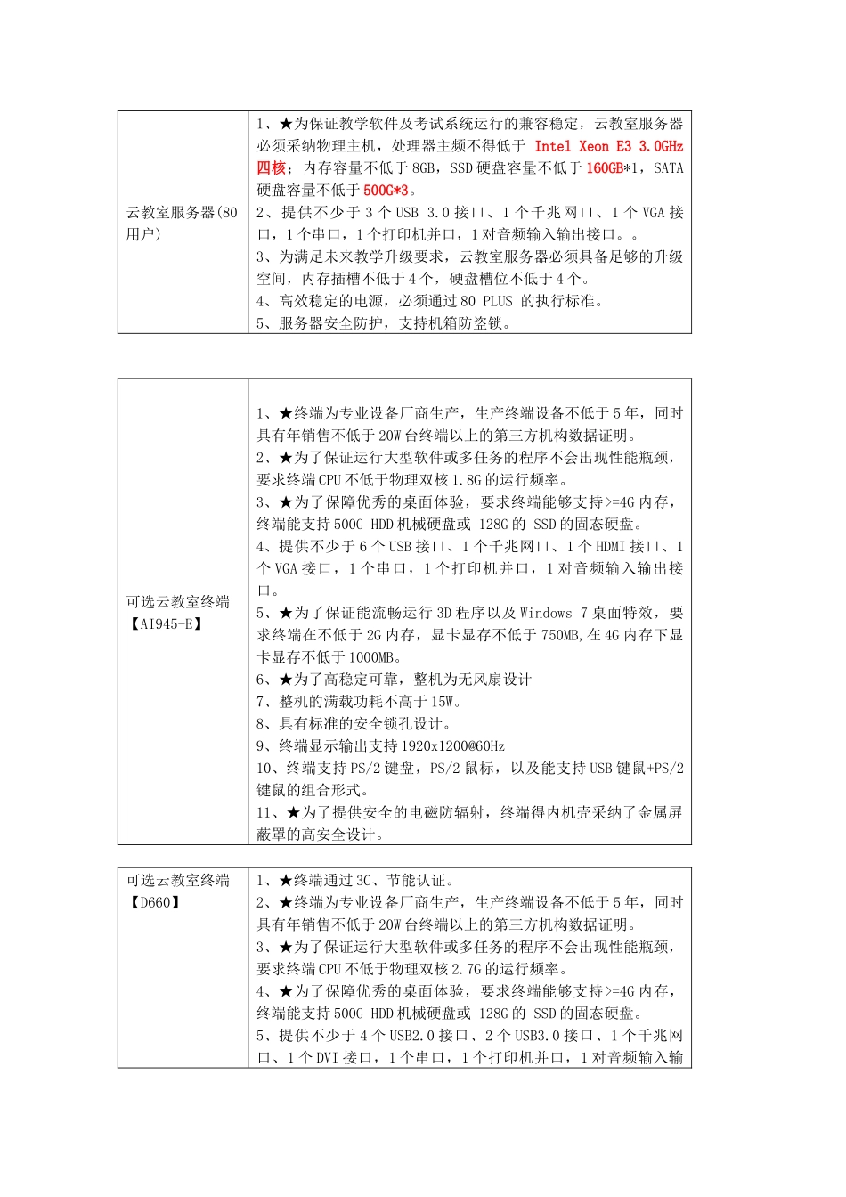 升腾VOI云教室方案V2.0邀标控标点_第3页