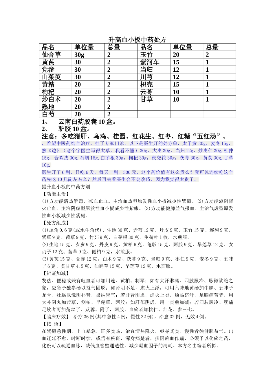 升高血小板中药处方_第1页