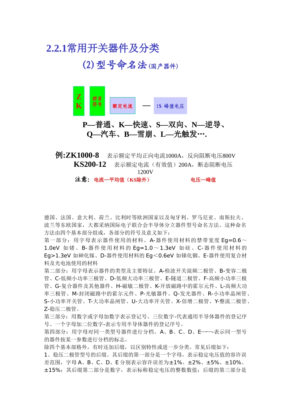 半导体器件型号命名方法_第1页