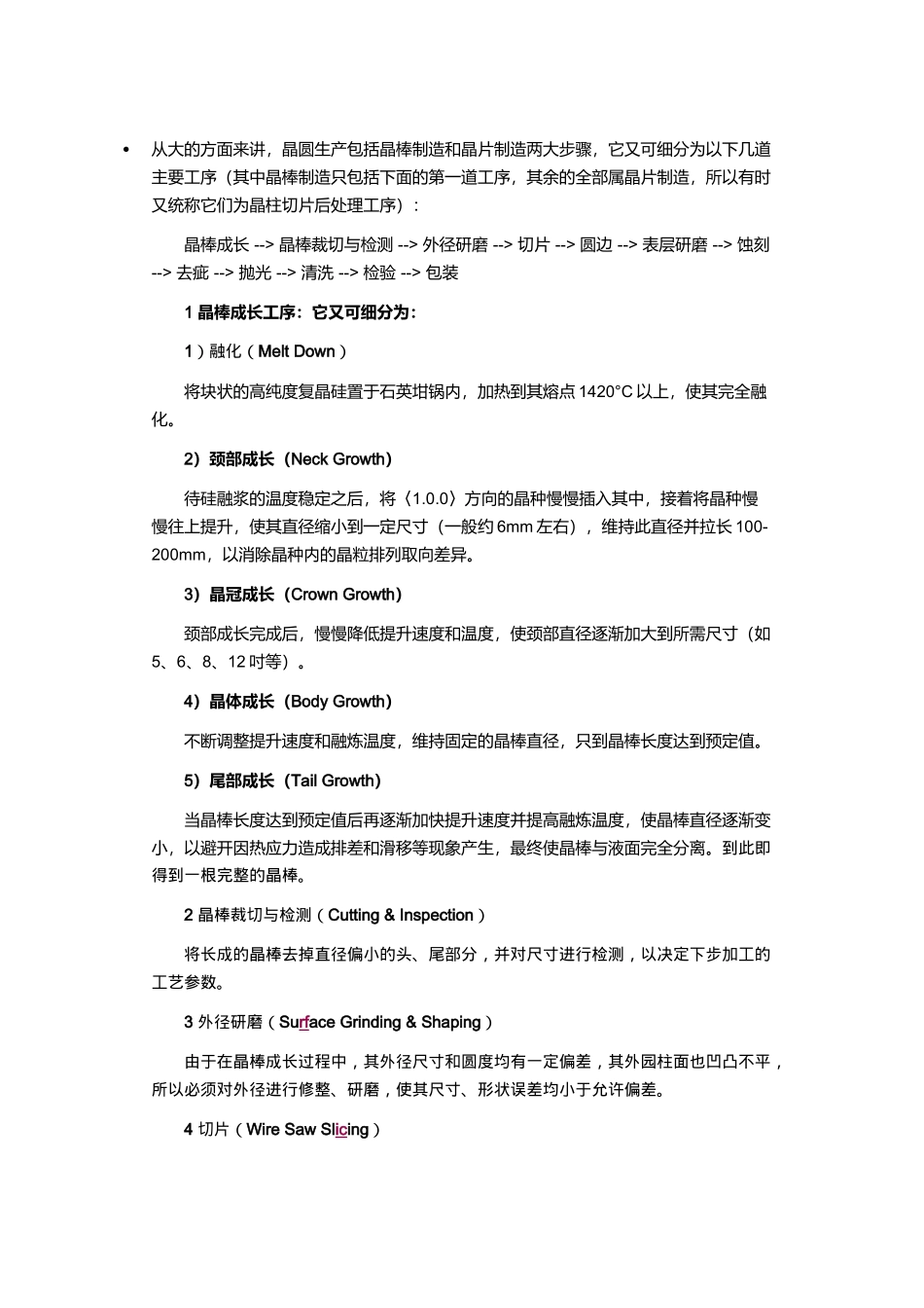 半导体晶圆的生产工艺流程介绍_第1页