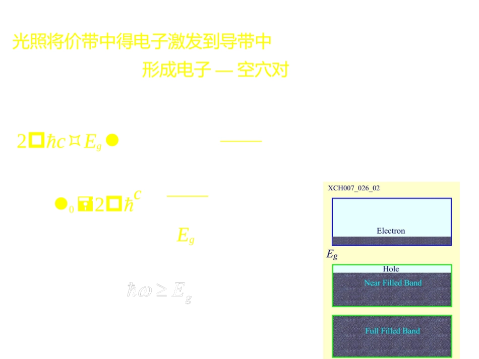 半导体的基本能带结构_第2页