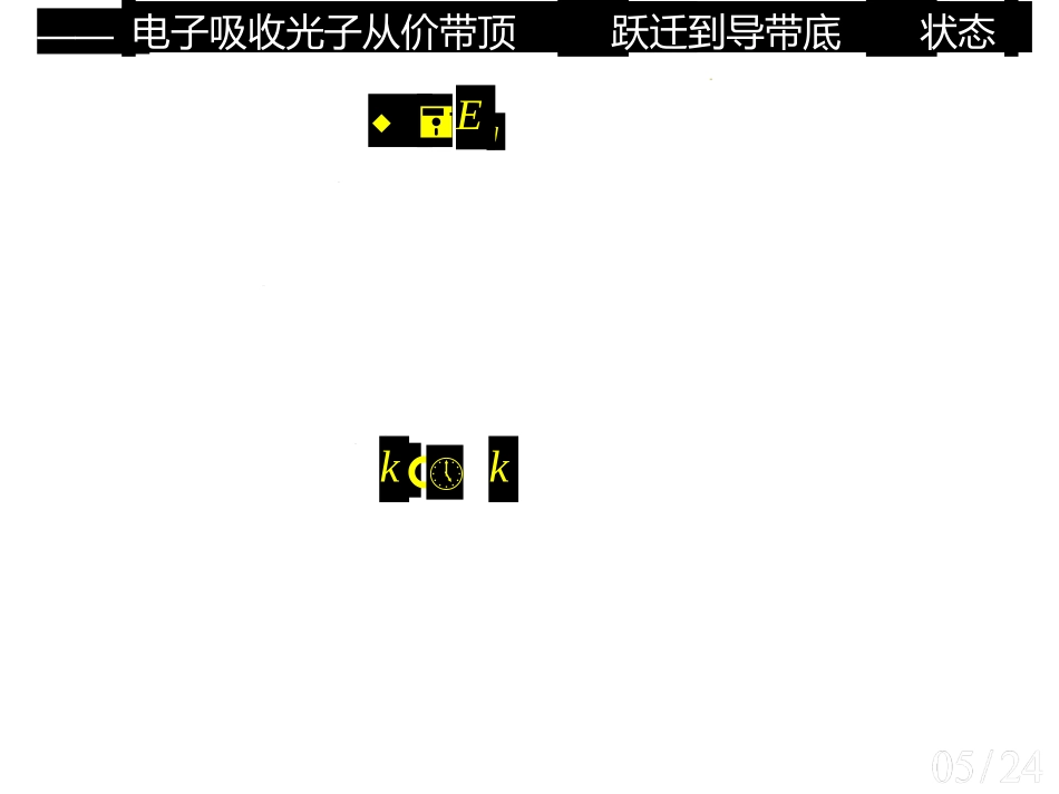 半导体的基本能带结构_第3页