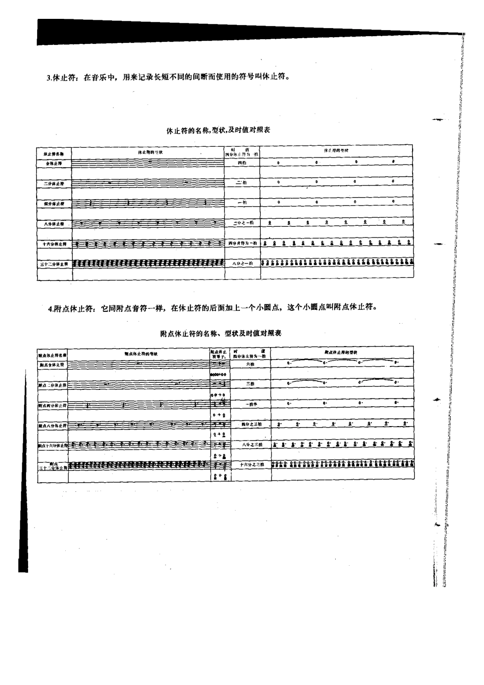 半音阶口琴乐理+音阶简明教程_第3页
